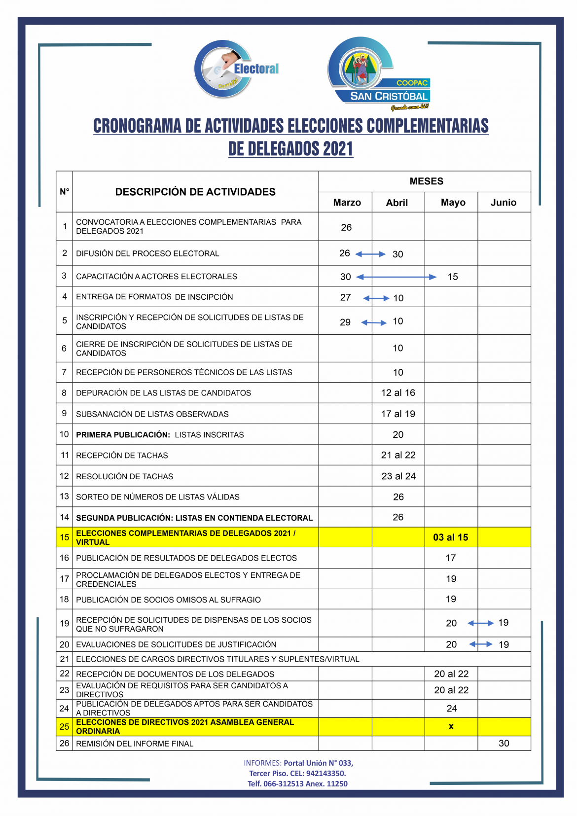 NUEVA-CONVOCATORIA-COMITE-ELECTORAL-2021-VOTO-ELCTRONICO-2.png